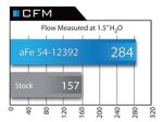 aFe MagnumFORCE Intake Stage-2 Pro 5R 92-99 BMW 3 Series (E36) L6 (US) Online